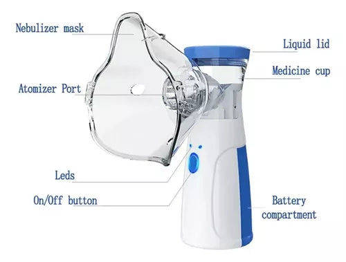 🌬️ Nebulizador Portátil Compacto y Silencioso para Toda la Familia 👨‍👩‍👧‍👦